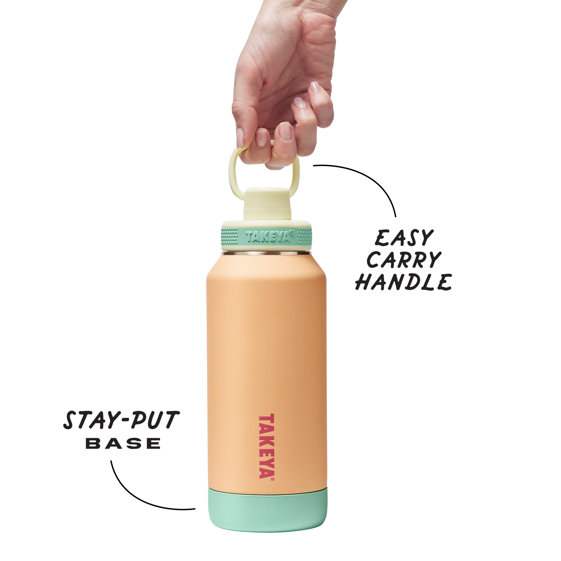 sport-soft-touch-water-bottle-with-spout-lid-i1 TKS_SP25_SoftTouch_SptBtl_PeachJelly_32oz_51376_v3_sRGB-Callout.png
