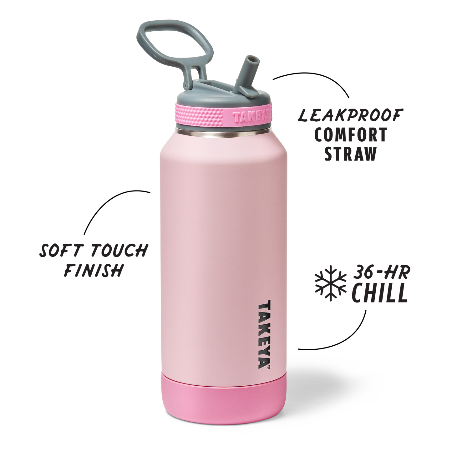 sport-soft-touch-water-bottle-with-straw-lid-a1 TKS_SP25_SoftTouch_StwBtl_PinkJelly_32oz_51378_v2_sRGB_SHD-Callout.png