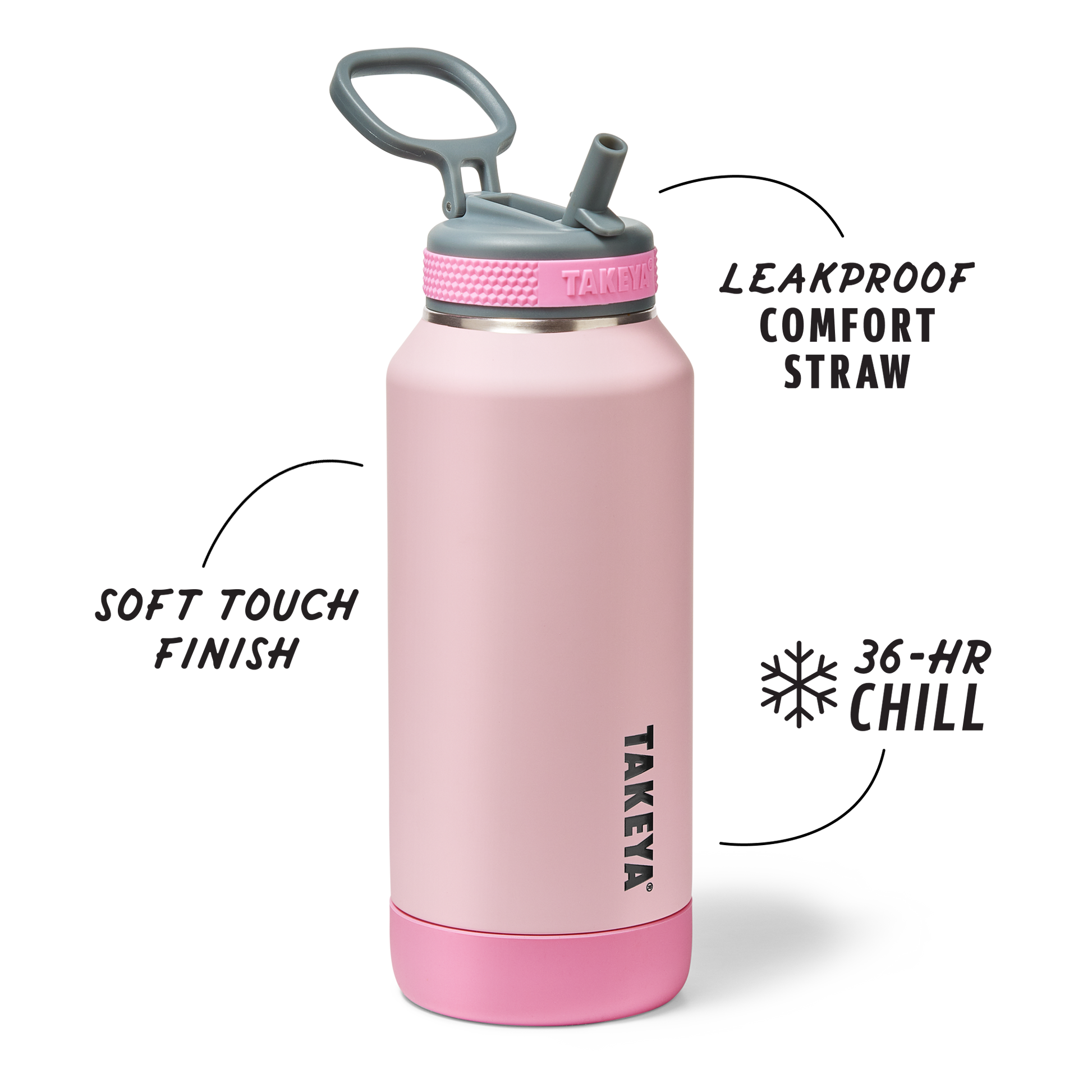 sport-soft-touch-water-bottle-with-straw-lid-a1 TKS_SP25_SoftTouch_StwBtl_PinkJelly_32oz_51378_v2_sRGB_SHD-Callout.png